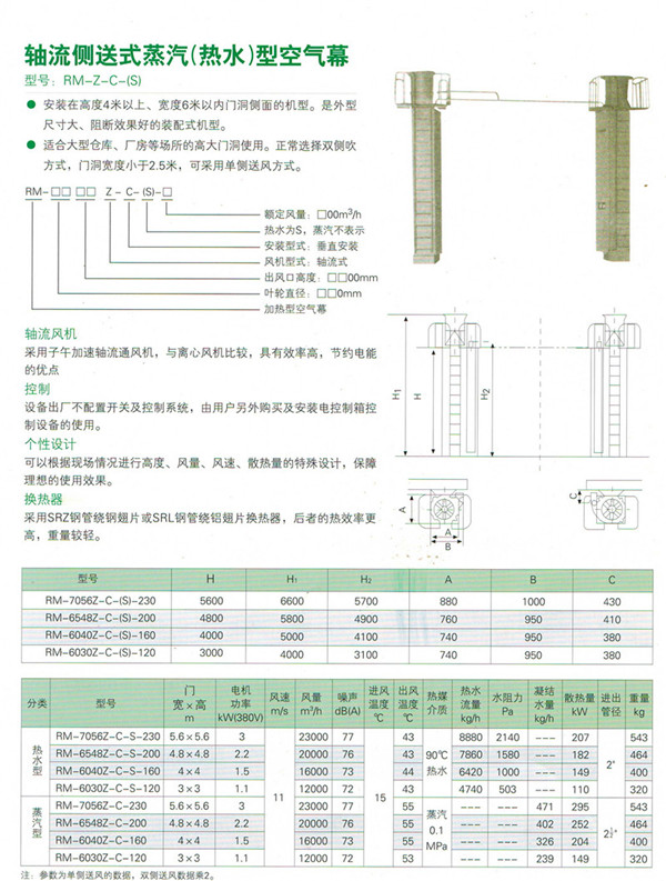 轴流侧吹风机参数-艾尔玛空调